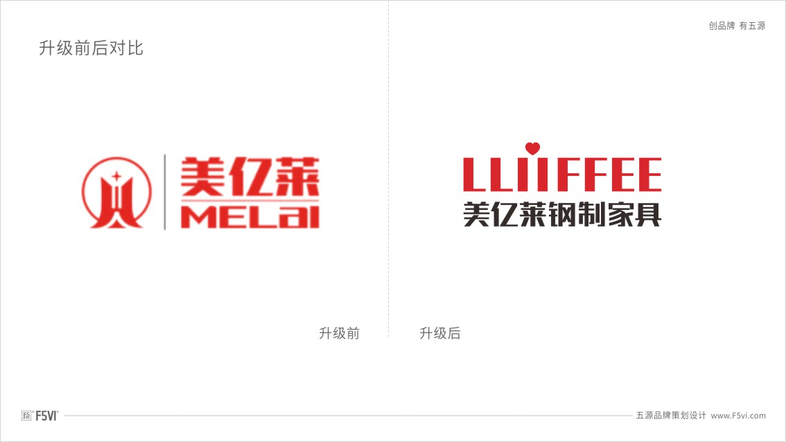 洛陽VI設計，家具品牌策劃，家具VI設計